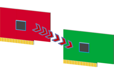 EMV Kopplungsarten Übersicht