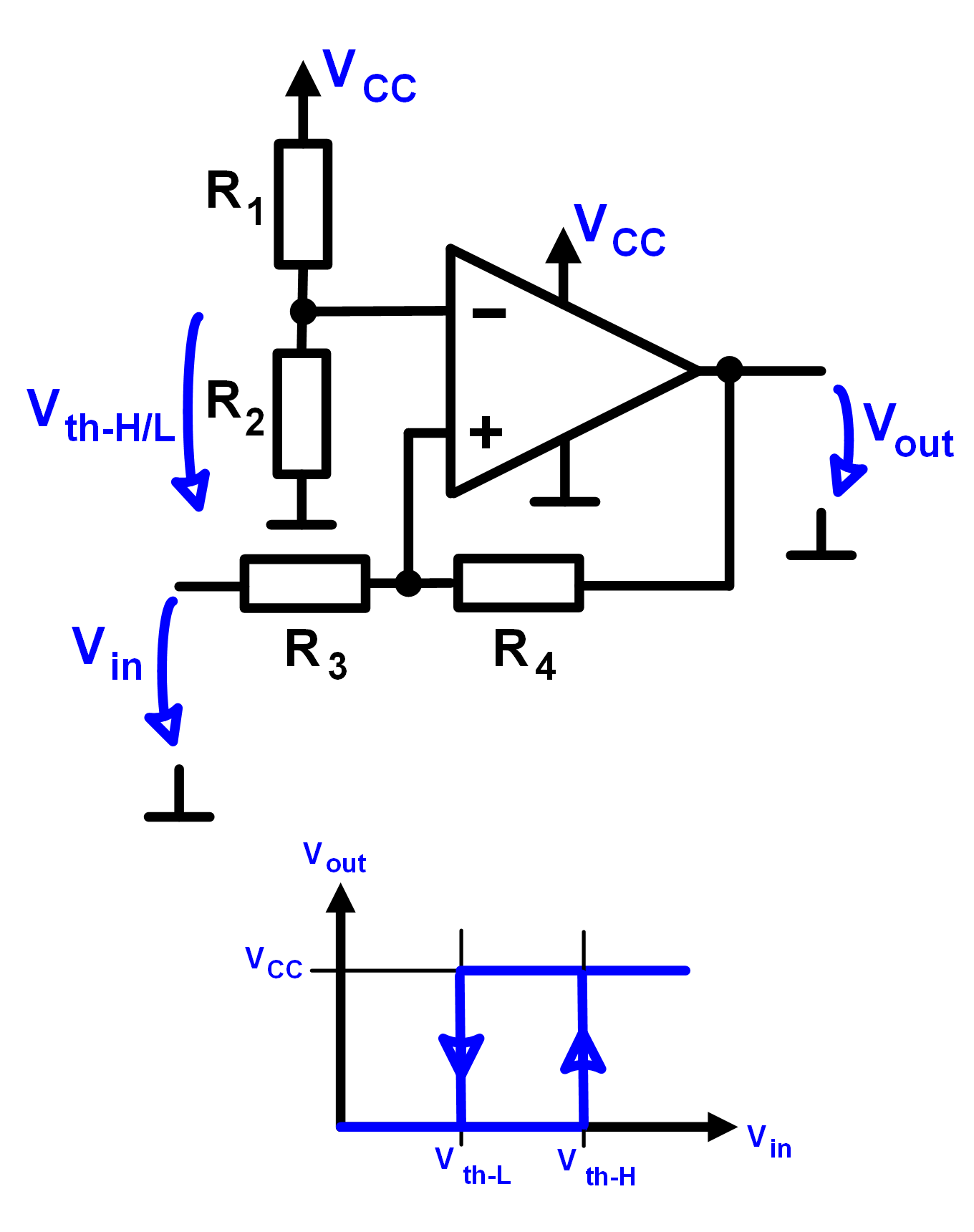 Komparator mit Hysterese Schaltung