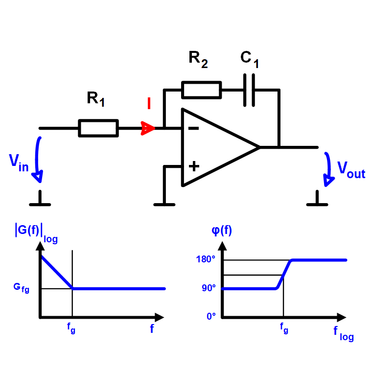 Integrator Hochpass