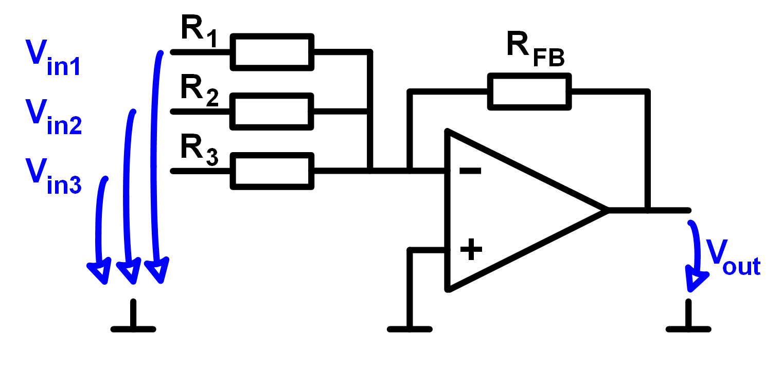 Operationsverstaerker invertierender Addierer