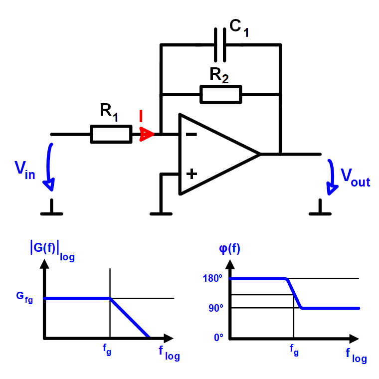 Operationsverstaerker Tiefpass