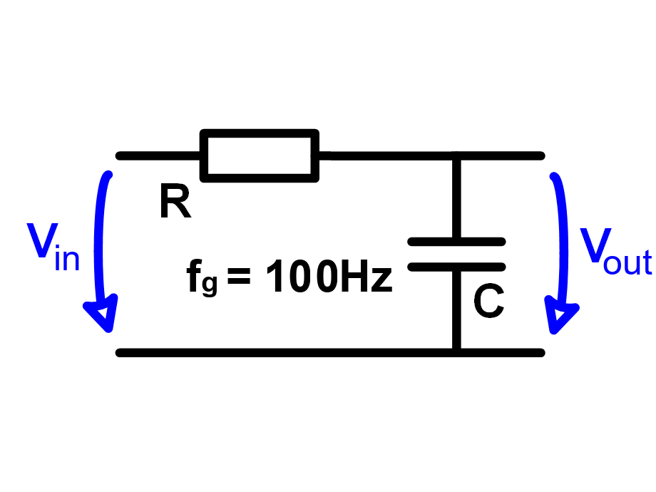 Tiefpass 100Hz