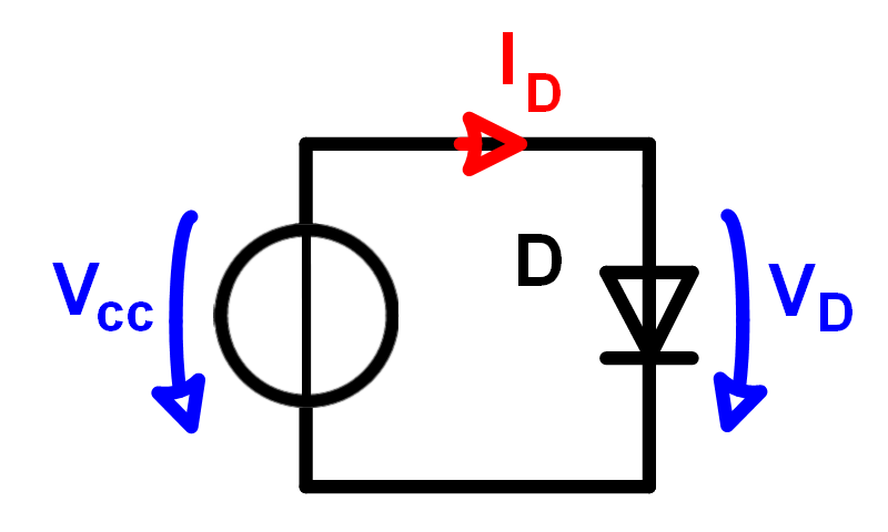 Diode ohne Vorwiderstand